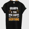 Grampa A Man Tshirt EL12N