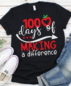 100 days Coffee Teach Repeat